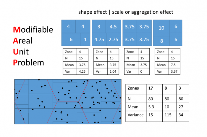 Overview | GEOG 586: Geographic Information Analysis